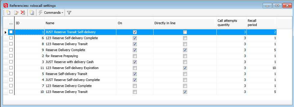 Choose order subtype for an automatic return call