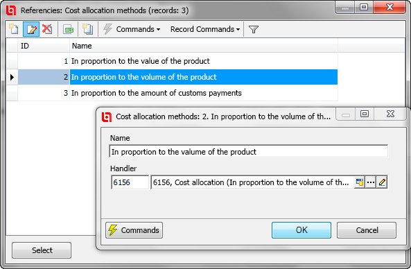 Distribution method