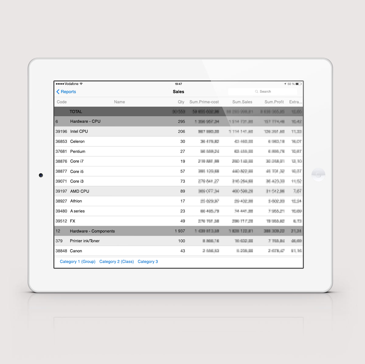 Sales Report oniPad