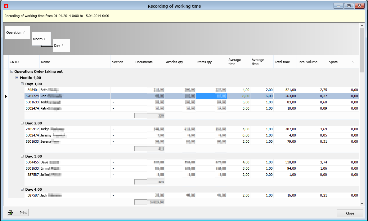 Working Hours AccountReport